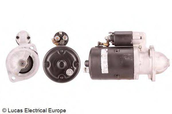 HITACHI S13-25 Стартер