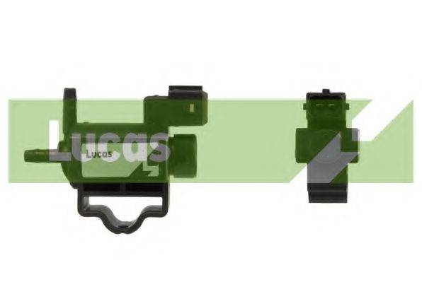 STANDARD 14807 Поворотна заслінка, підведення повітря