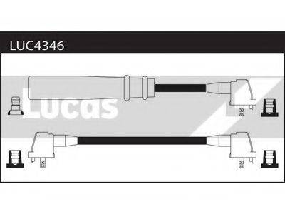 SEMEX 8285 Комплект дротів запалювання