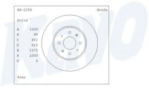 KAVO PARTS BR-2254