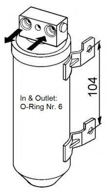 NRF 33053