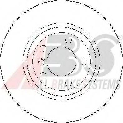 A.B.S. 17025 OE