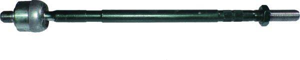 BIRTH AX1233