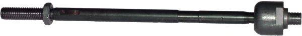 BIRTH AX3964