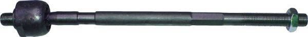 BIRTH AX7010