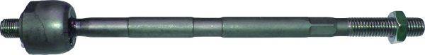 BIRTH AX7012