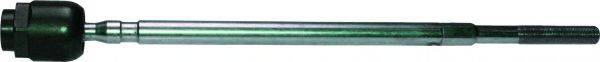 BIRTH AX7018
