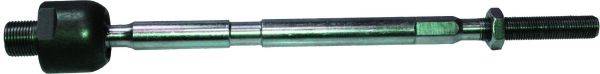 BIRTH AX7035