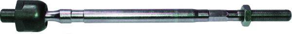 BIRTH AX7036