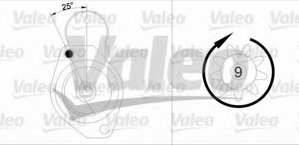 VALEO 436023