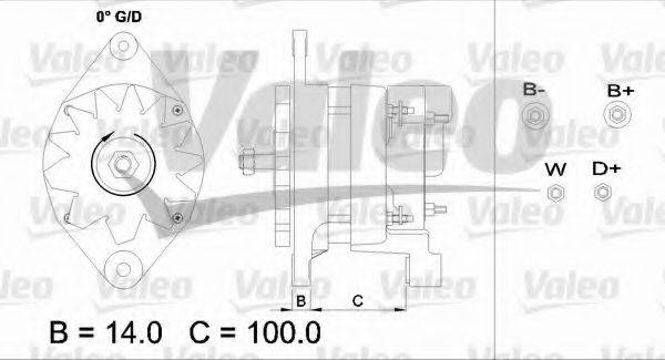 VALEO 437352
