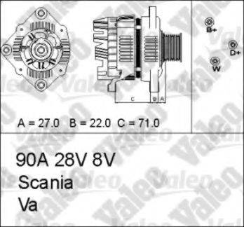 VALEO 436673