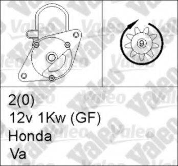 VALEO 455952