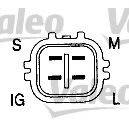 VALEO 437640