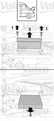 VALEO 716032