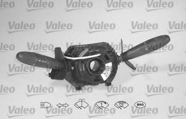 VALEO 251517