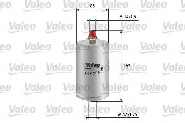 VALEO 587205