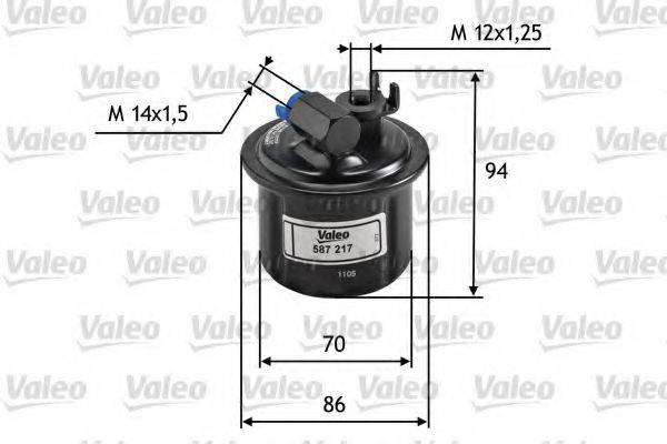 VALEO 587217