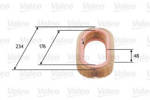 VALEO 585628