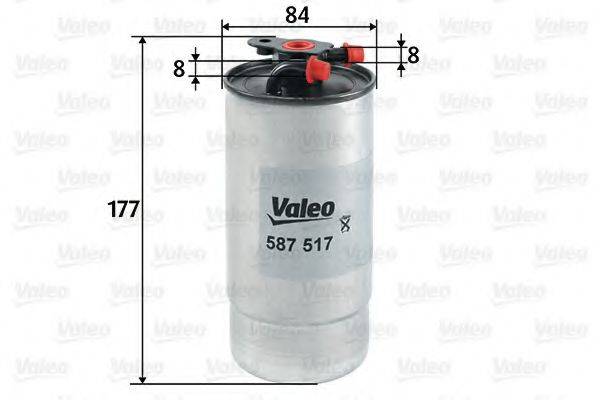 VALEO 587517