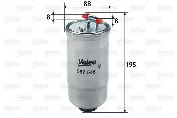 VALEO 587546