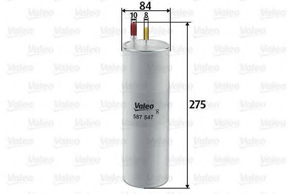 VALEO 587547