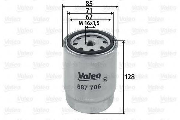 VALEO 587706