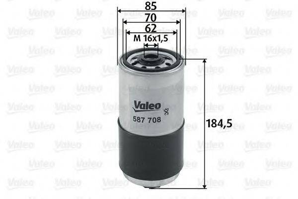 VALEO 587708