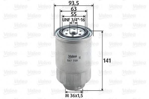 VALEO 587709