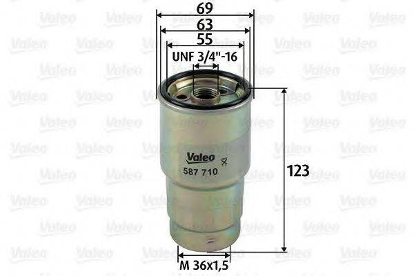 VALEO 587710