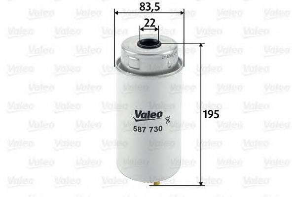 VALEO 587730