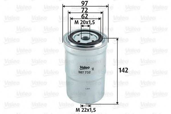 VALEO 587732