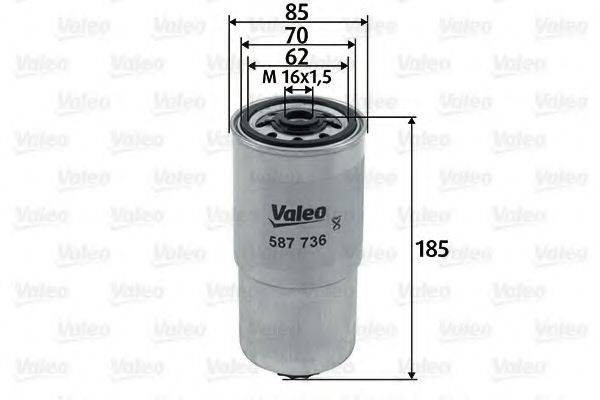 VALEO 587736