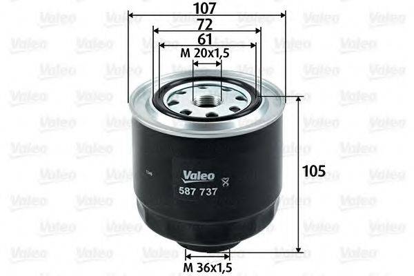 VALEO 587737
