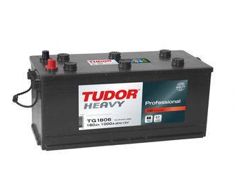 TUDOR 680 33 Стартерна акумуляторна батарея; Стартерна акумуляторна батарея