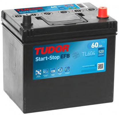 TUDOR TL604