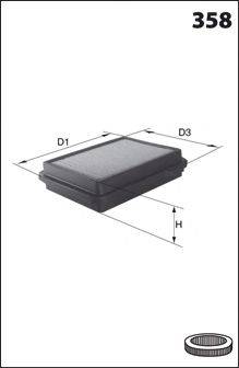 MECAFILTER ELP3561