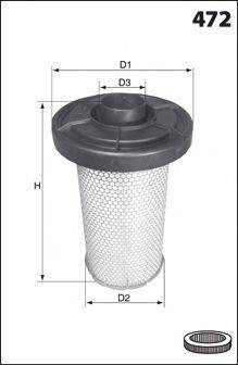 AUTODISTRUBUTION R014 Повітряний фільтр