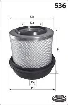 MECAFILTER FA3509