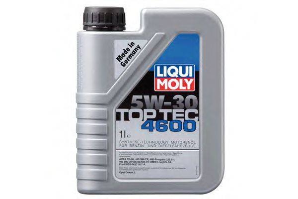 LIQUI MOLY 3755 Моторне масло; Моторне масло; Олія ступінчастої коробки; Олія роздавальної коробки