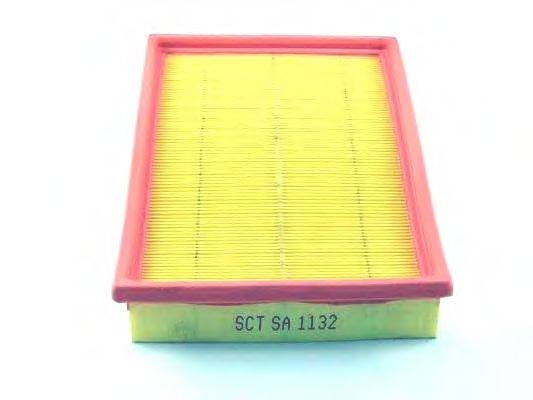 SCT GERMANY SA 1132