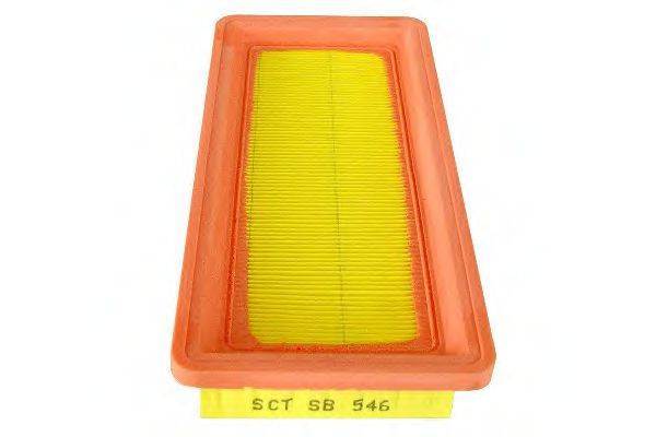 SCT GERMANY SB 546