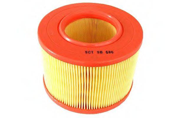 SCT GERMANY SB 686