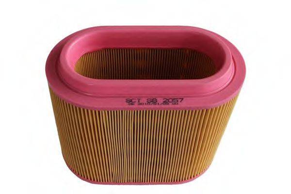 SCT GERMANY SB 2057