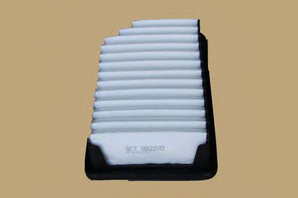 SCT GERMANY SB 2270