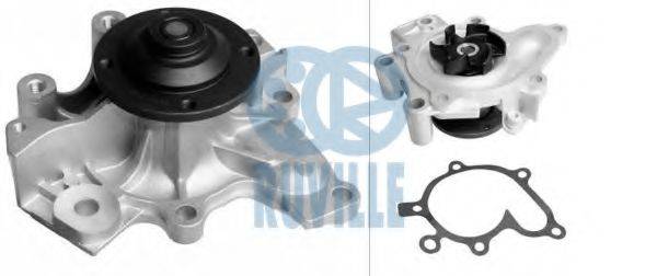 RUVILLE 65256