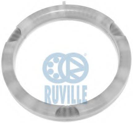 RUVILLE 865707