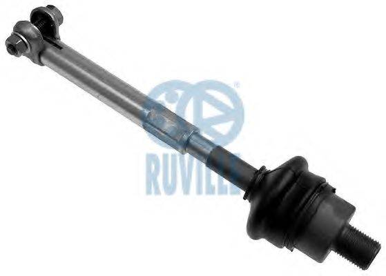 RUVILLE 915003