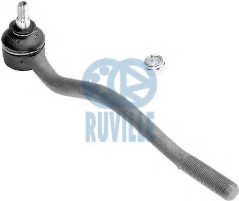 RUVILLE 915031