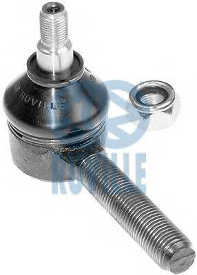 RUVILLE 915120